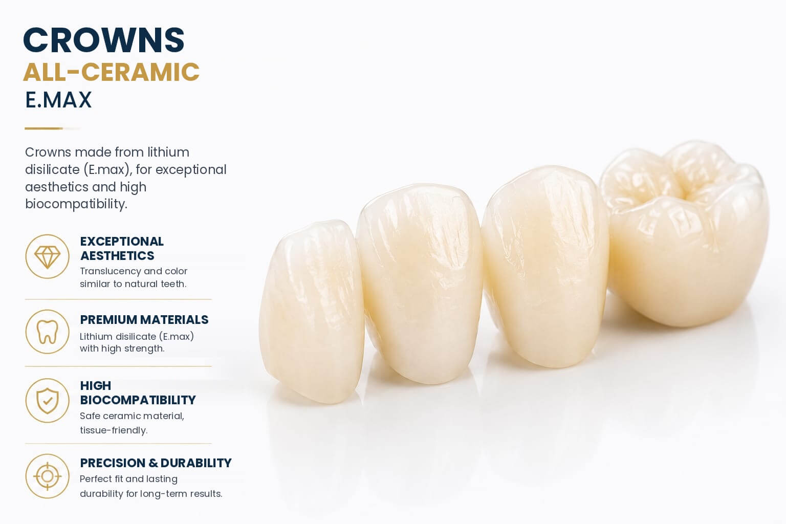 Full-Ceramic E.max Crowns